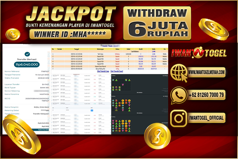 Prediksi Iwan Togel