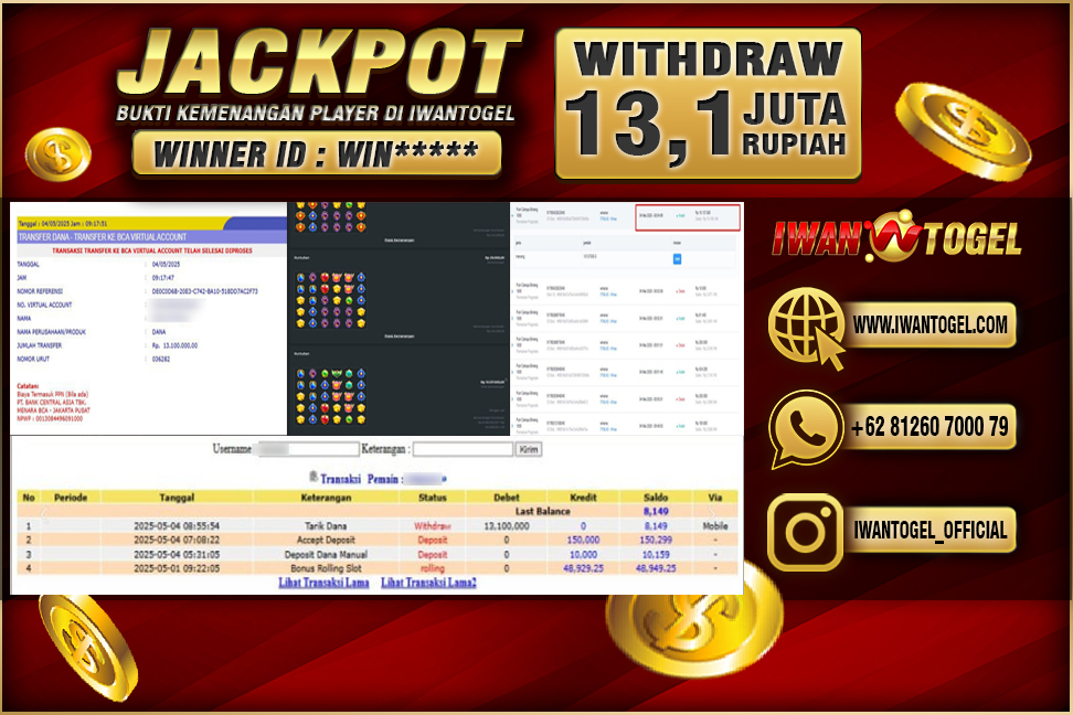 Prediksi Iwan Togel