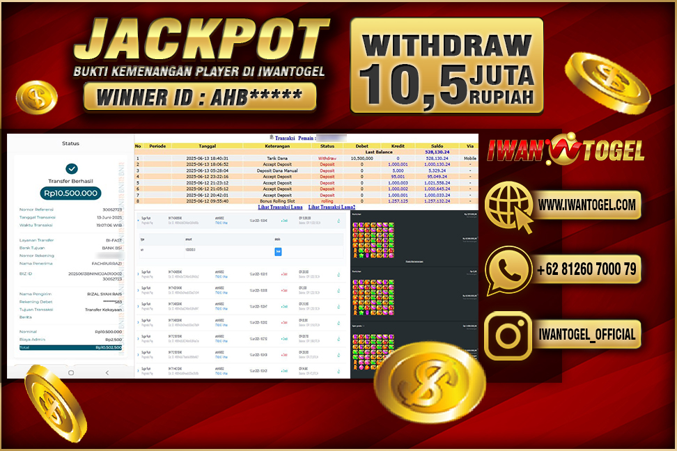 Prediksi Iwan Togel