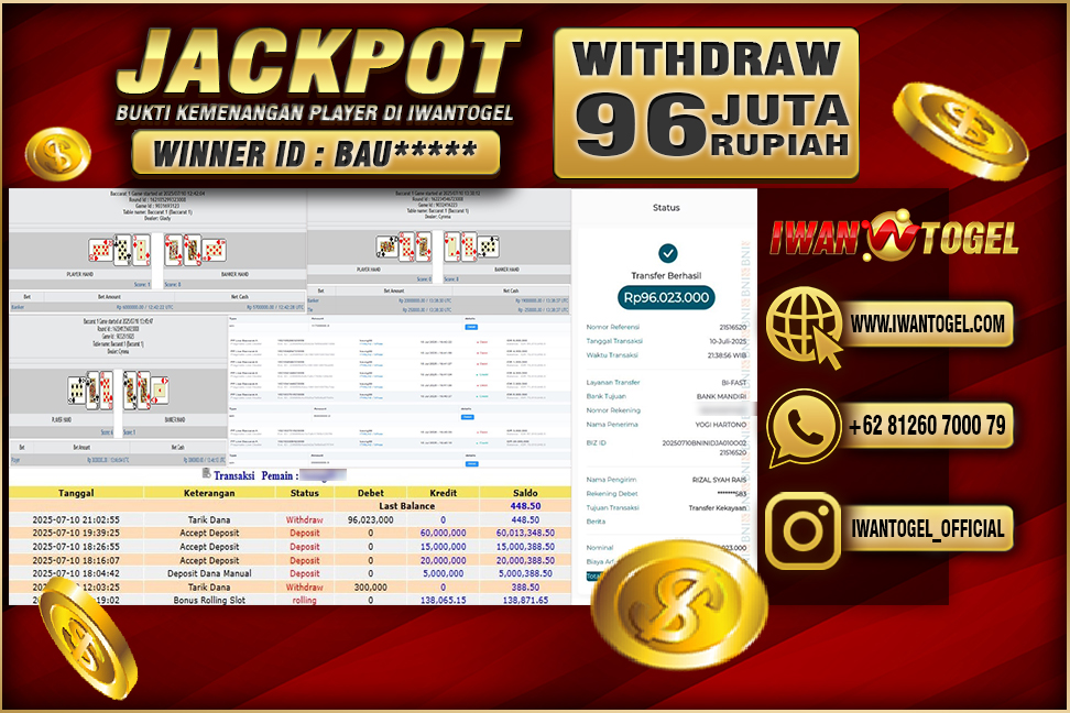 Prediksi Iwan Togel