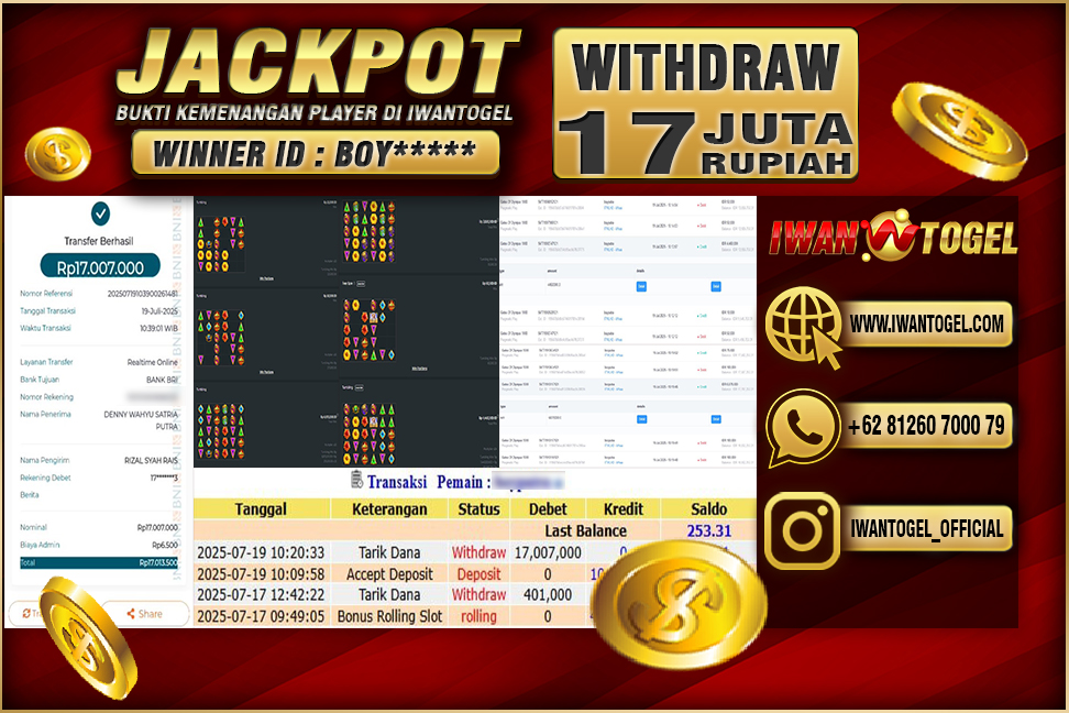 Prediksi Iwan Togel