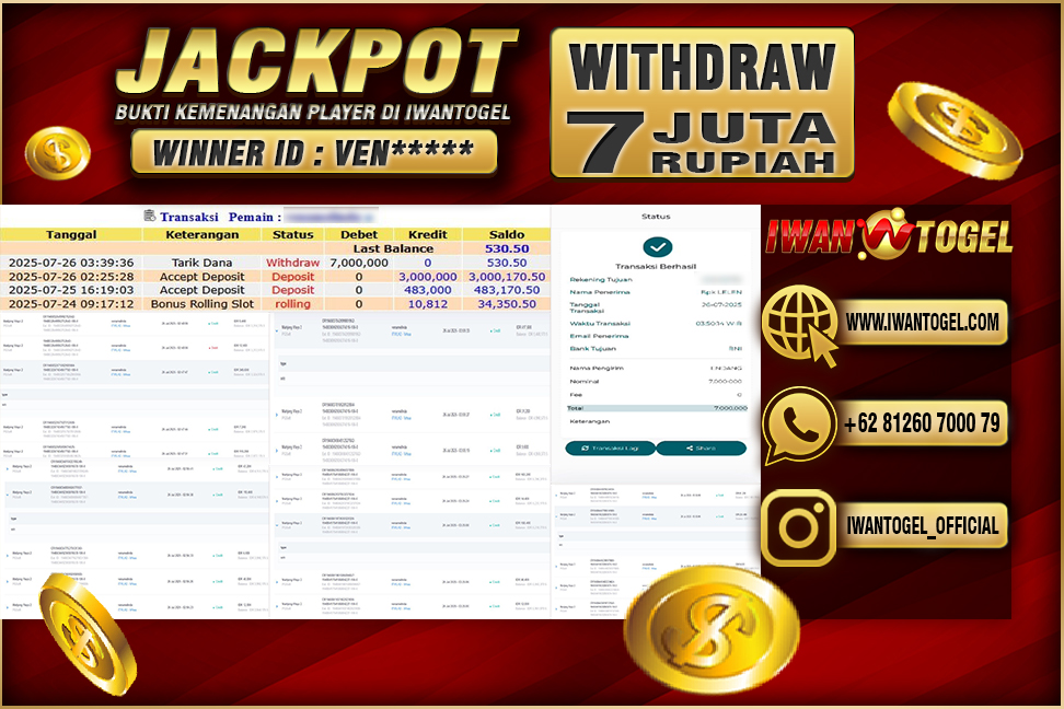 Prediksi Iwan Togel