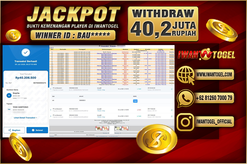 Prediksi Iwan Togel