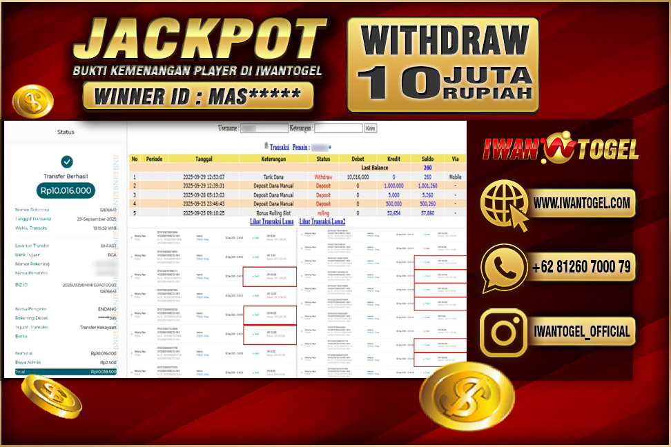 Prediksi Iwan Togel