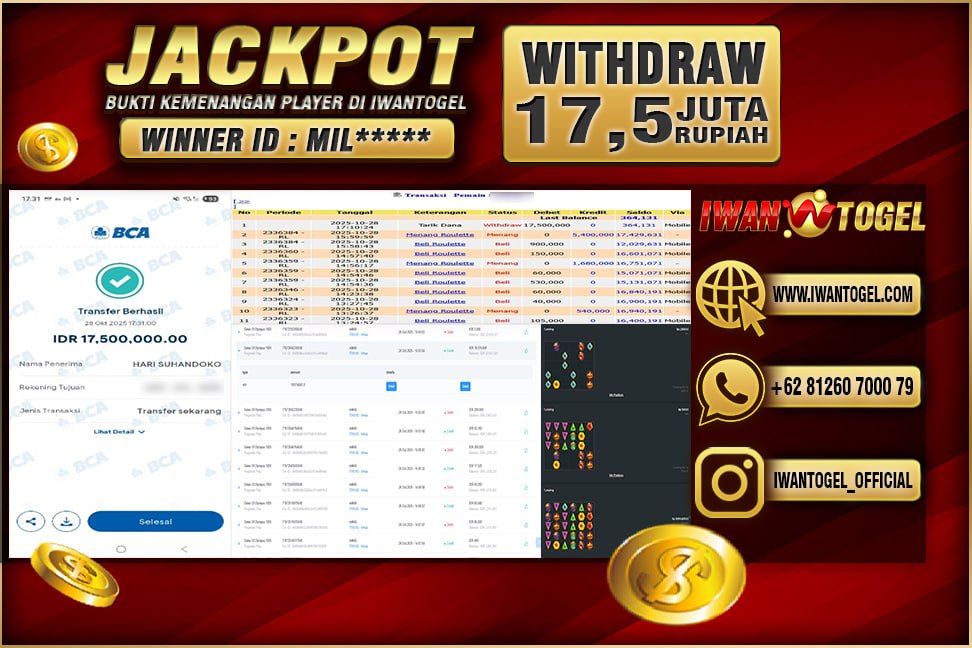Prediksi Iwan Togel