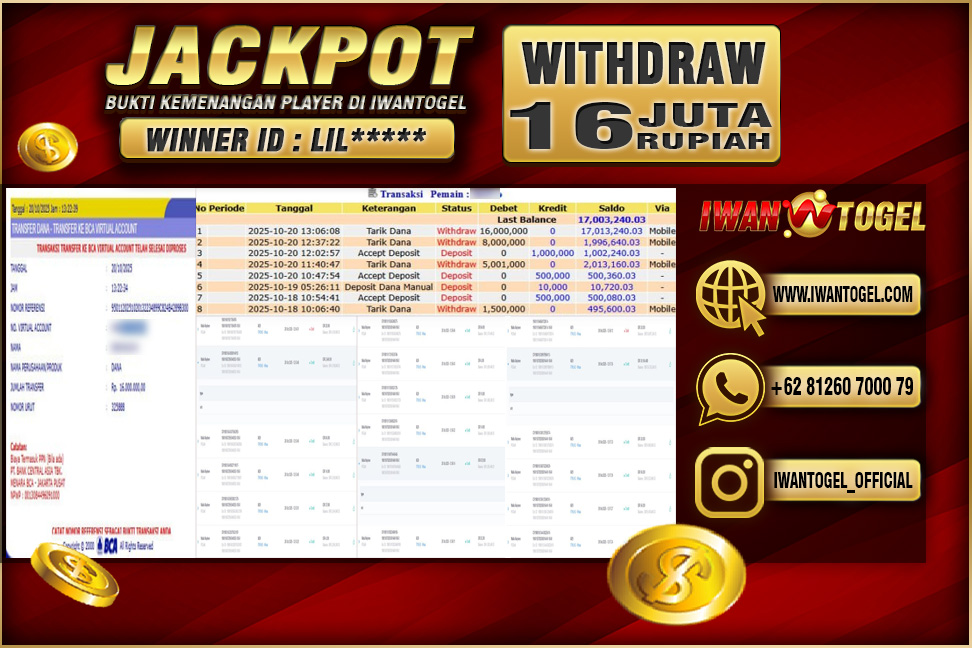 Prediksi Iwan Togel