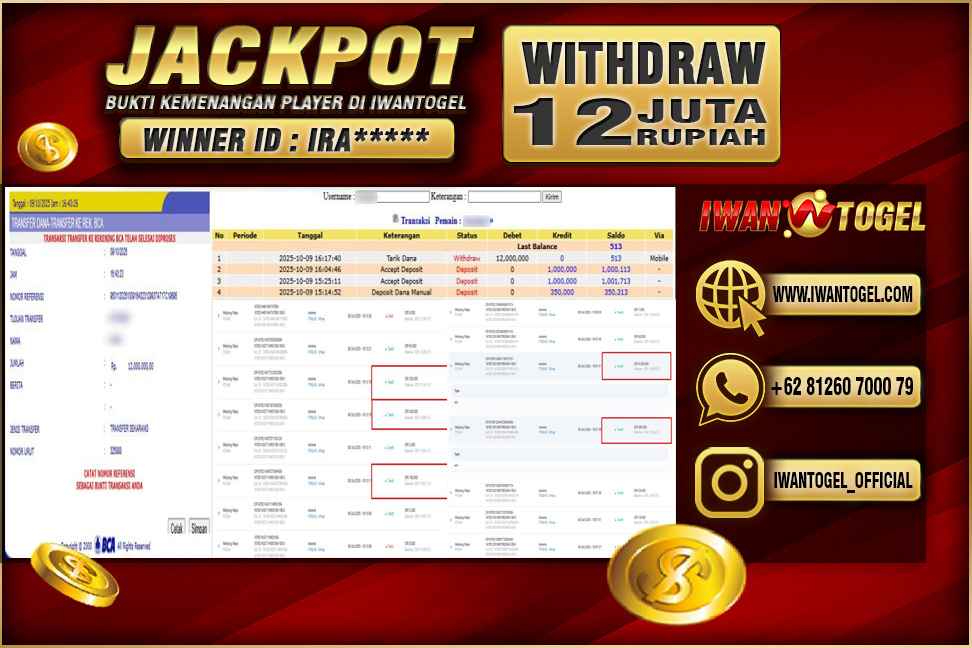 Prediksi Iwan Togel