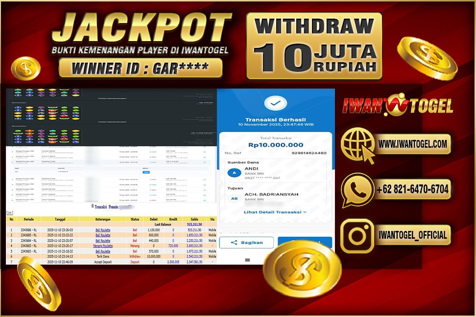 Prediksi Iwan Togel