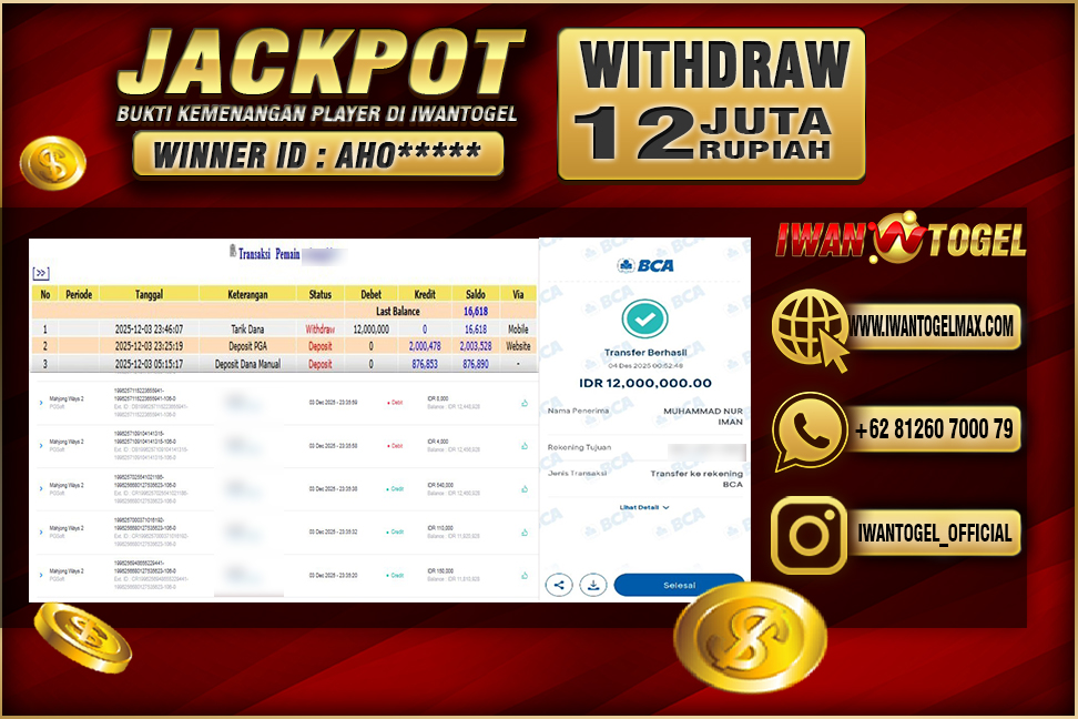 Prediksi Iwan Togel